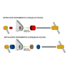 RRP Nº1 688 2RS Bushings Tool Bearings -Crank Wizard Sales rrp n 1 688 2rs bushings tool bearings 3