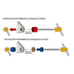 RRP Nº13 6803 2RS/61803 2RS Bushings Tool Bearings -Crank Wizard Sales rrp n 13 6803 2rs 61803 2rs bushings tool bearings 3